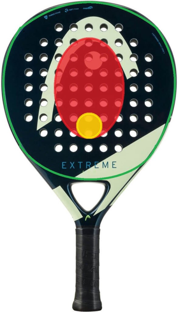 Gemiddelde Racket Sweet Spot